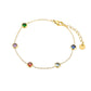 lady multicolor titanium steel plating inlay artificial gemstones bracelets earrings necklace